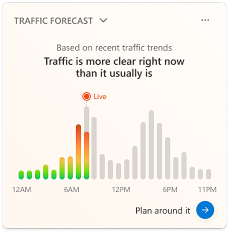 Traffic More Clear than Usual